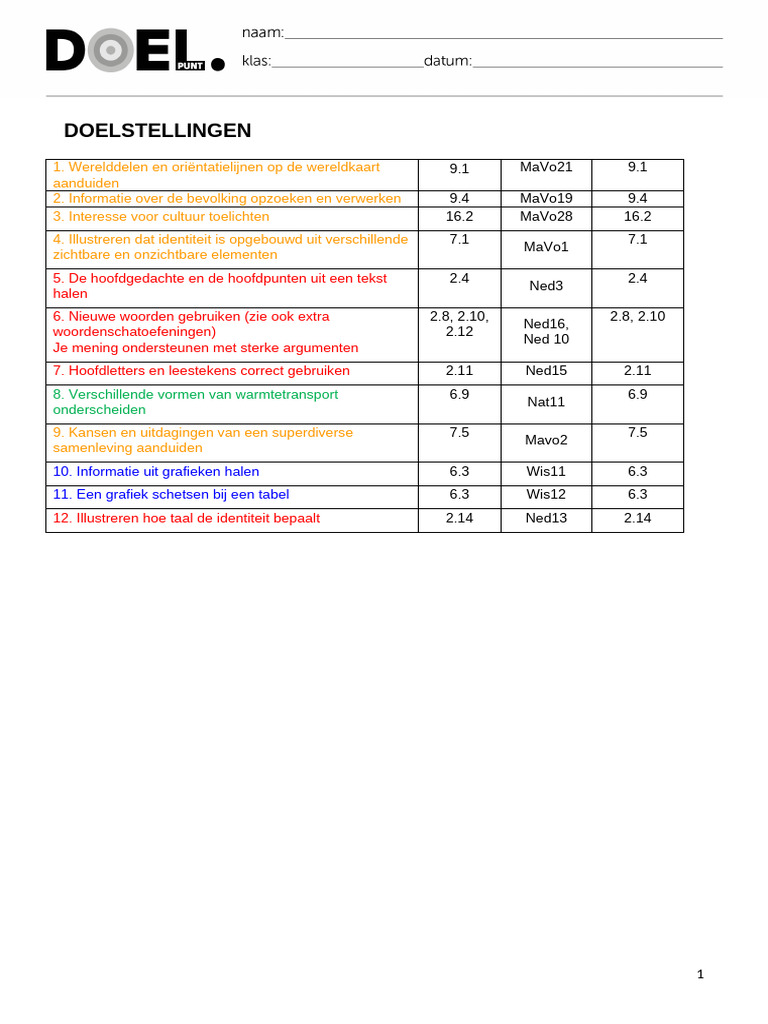3 9 Toetsvragen Aangepast | PDF