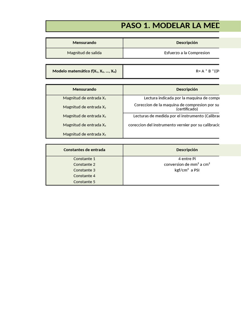 Calcular Incertidumbre en Excel | PDF | Calibración | Incertidumbre