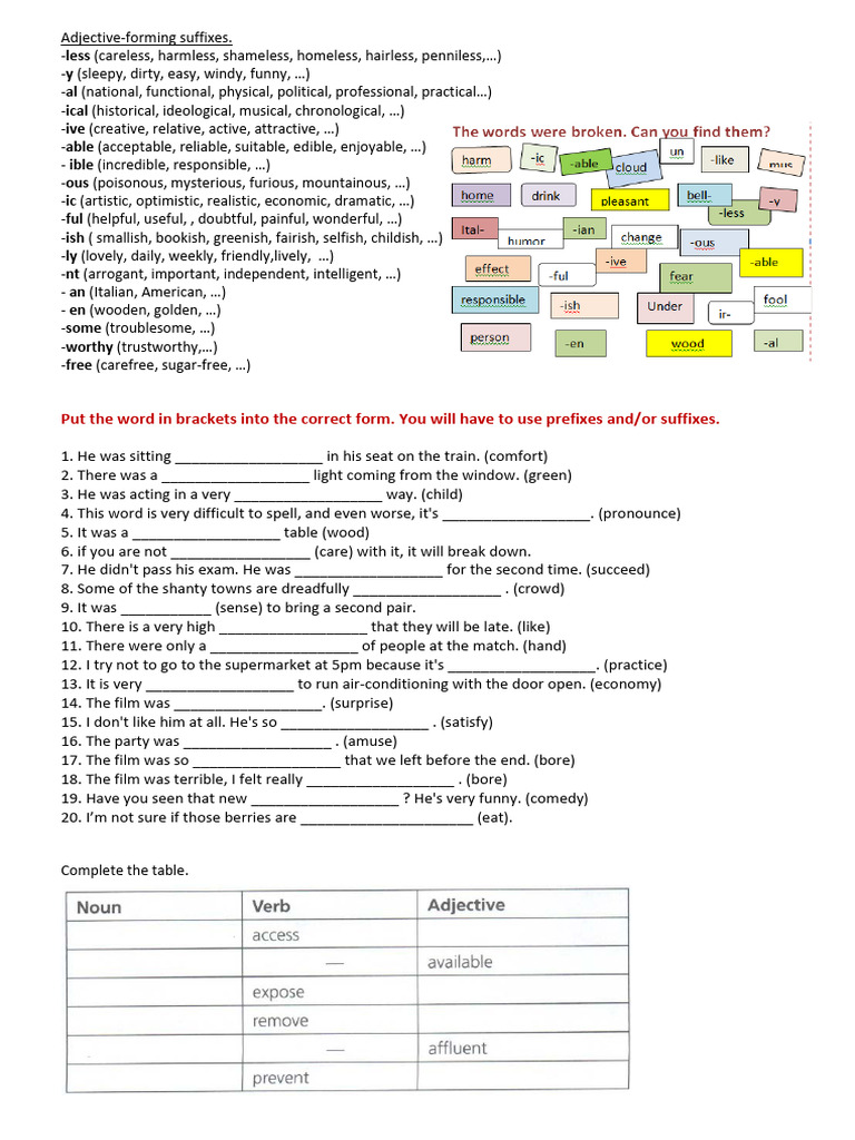 Adjective Formation and Usage Guide | PDF