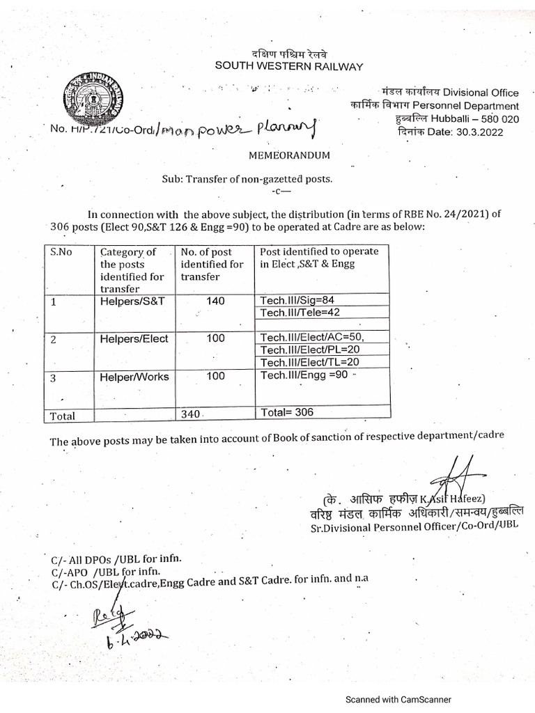 Transfer of Non-Gazetted Posts | PDF