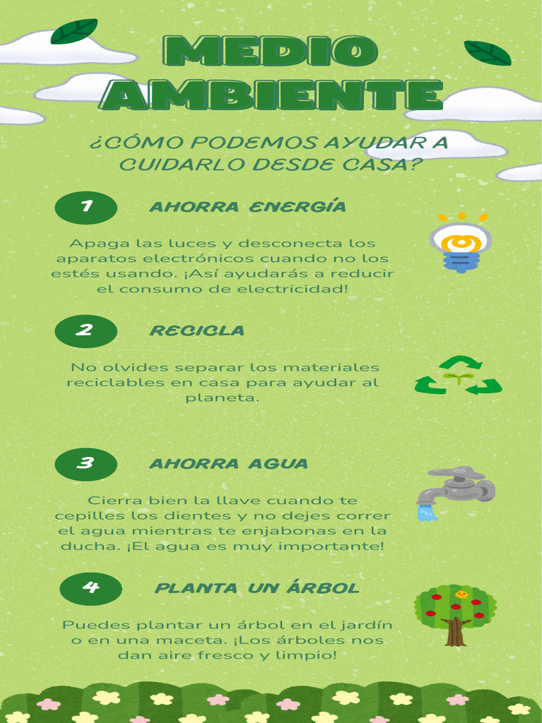 Infografía Cuidado Del Medio Ambiente Ilustrado Verde | PDF | Cambio ...
