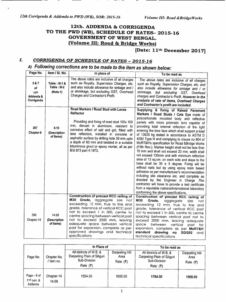 PWD WB Road & Bridge Rates Update | PDF | Metals | Secondary Sector Of ...