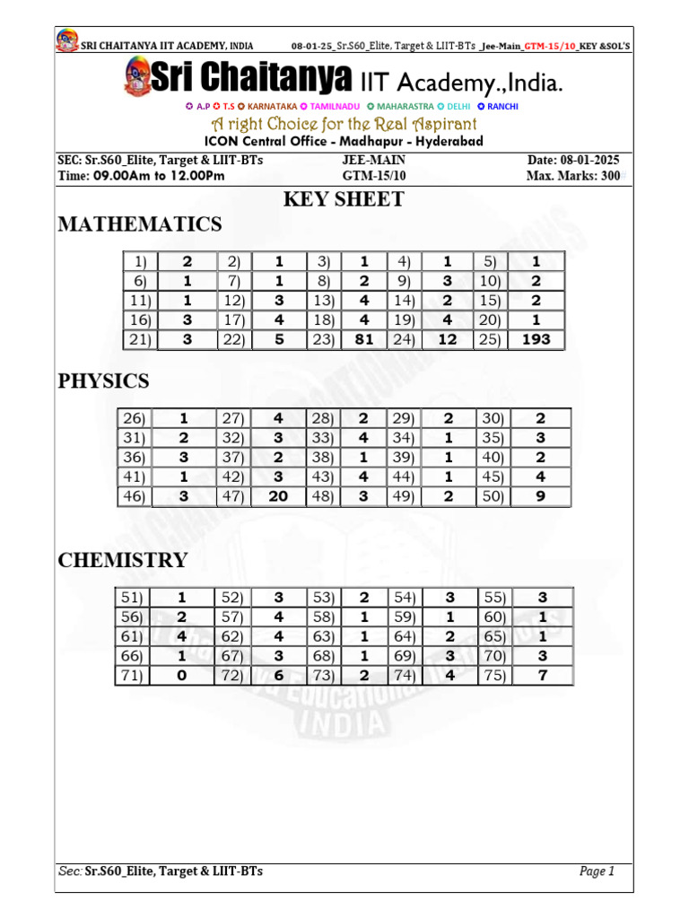 JEE Main Solutions for Sri Chaitanya IIT | PDF | Elementary Geometry