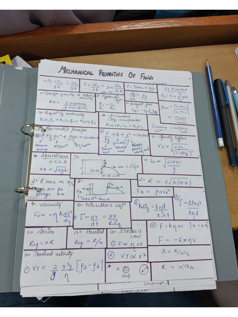 Formulas | PDF