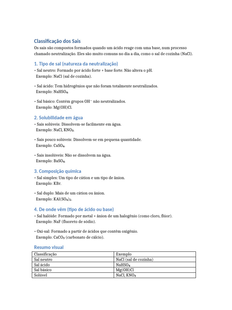 Classificacao Dos Sais | PDF