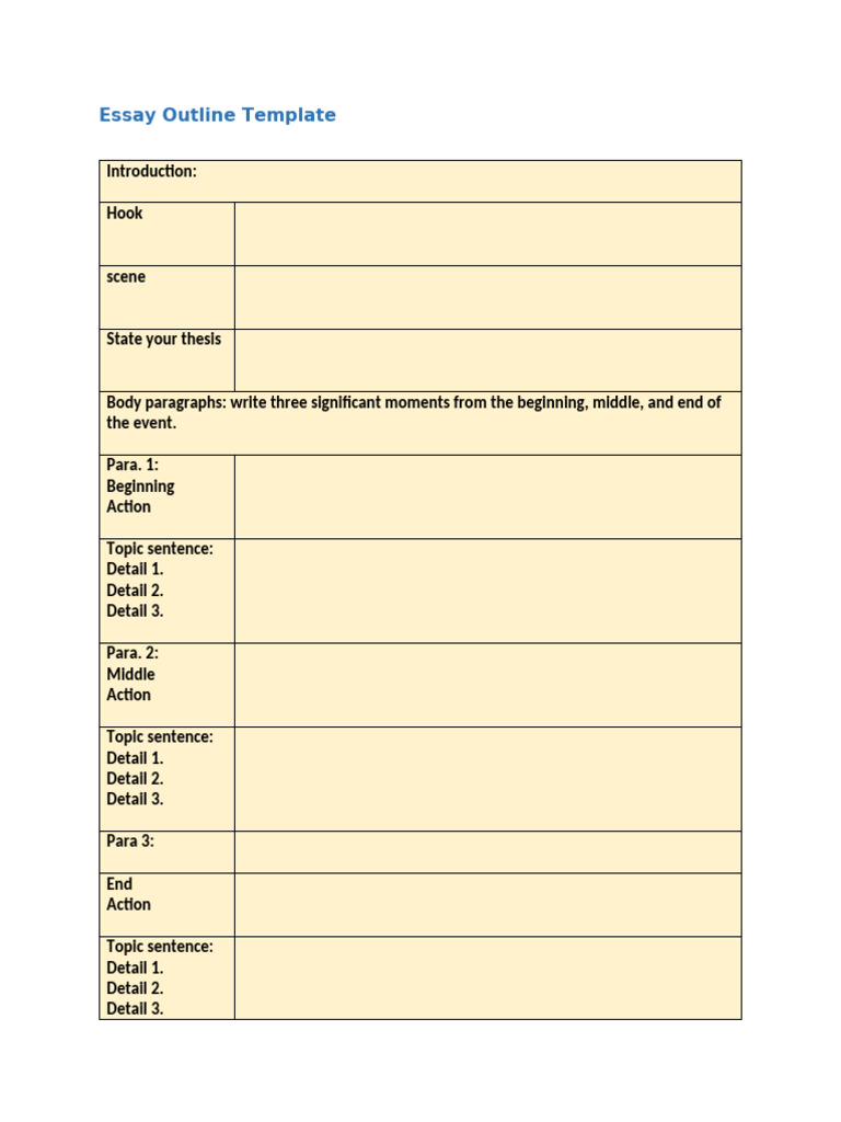 Essay Outline Template 07 | PDF