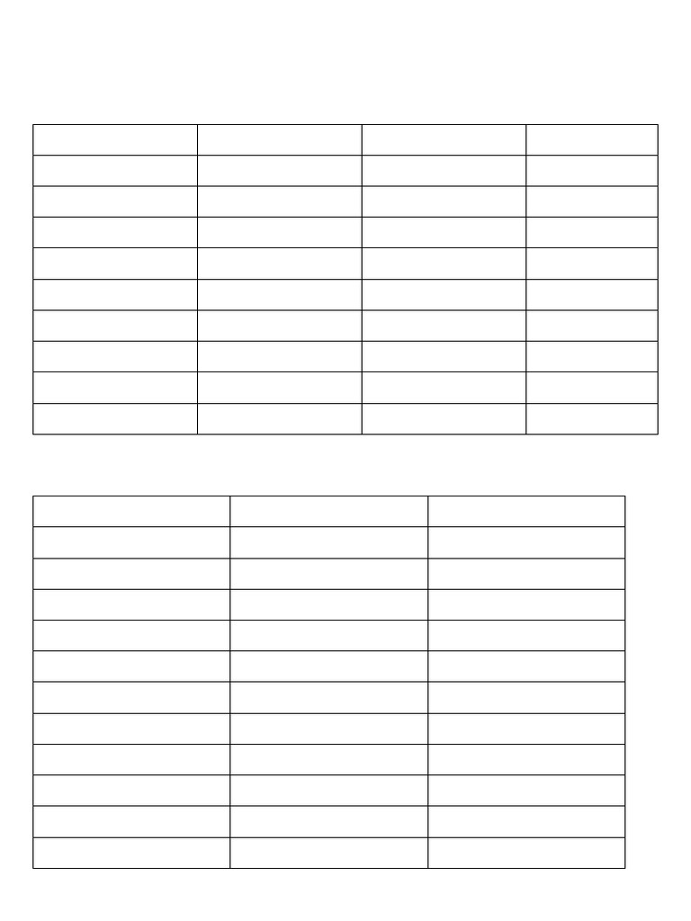 Positive and Negative Radicals ASCII | PDF