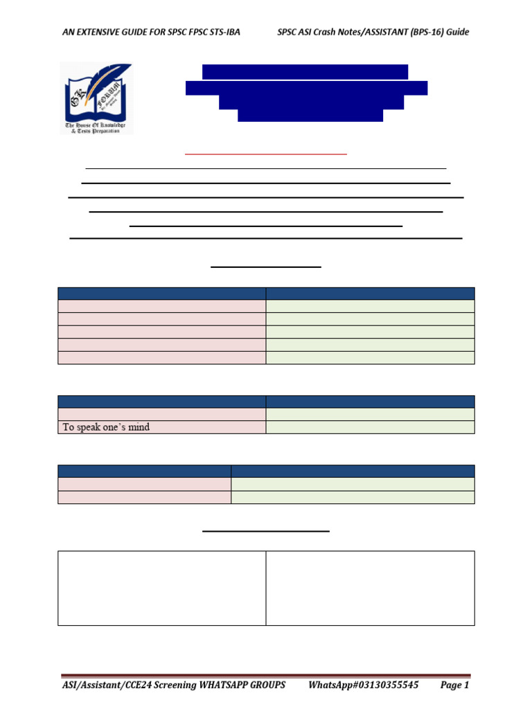 SPSC FPSC STS-IBA Test Preparation Guide | PDF