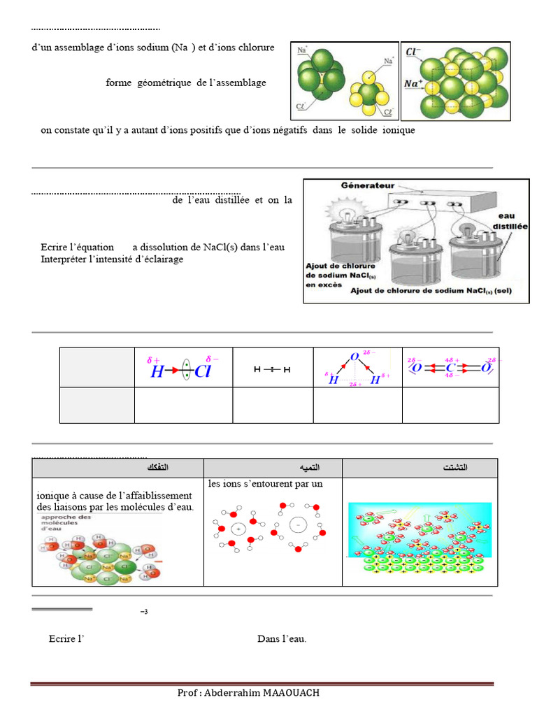 Solides ioniques et solutions électrolytiques | PDF | Ion | Solvatation