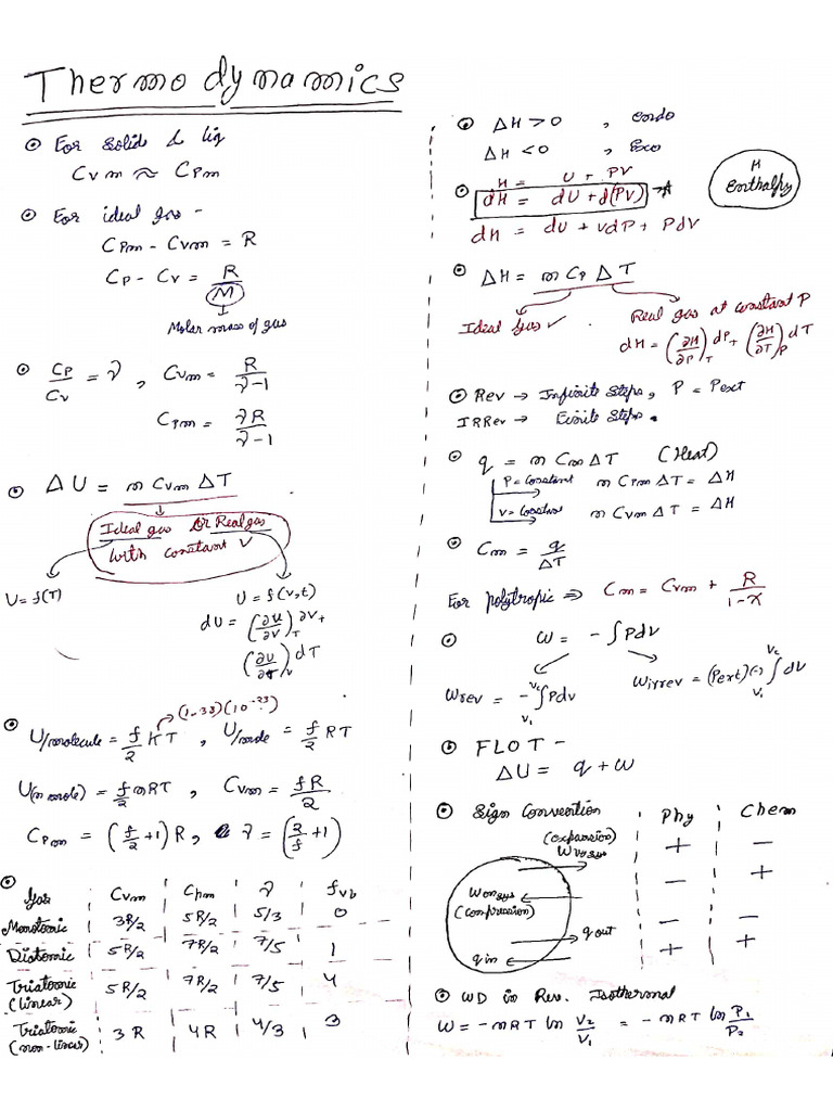 Thermo 1 (Chem) | PDF
