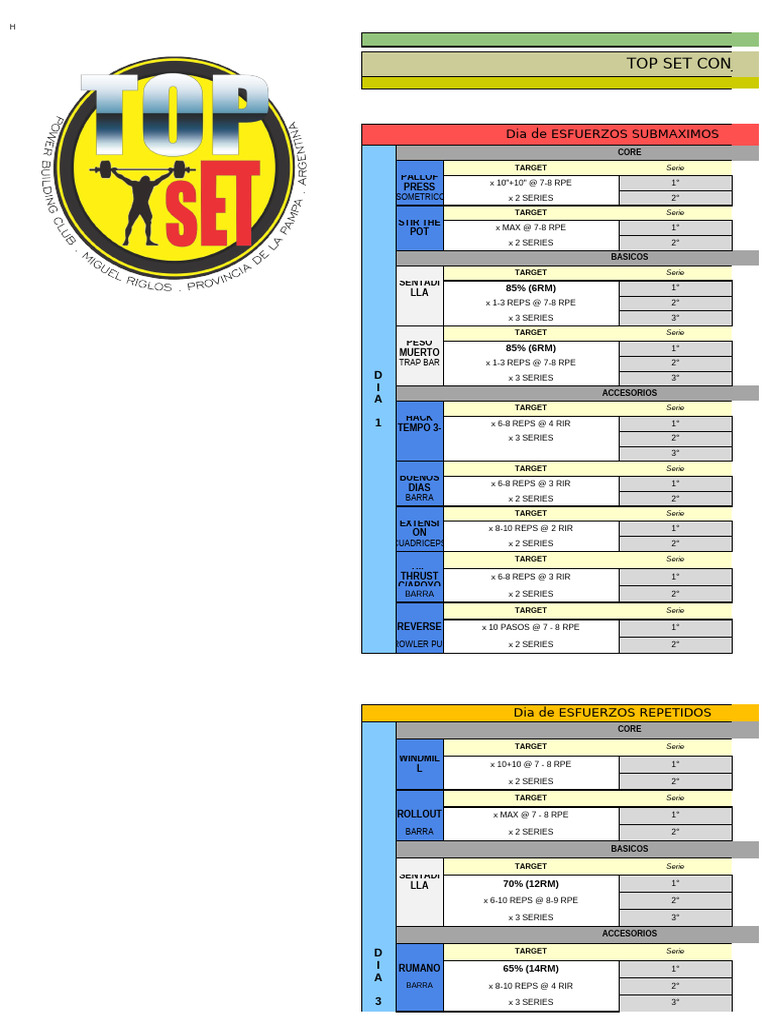 Submaximal and Repeated Effort Training Plan | PDF