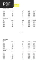 Download Tarsons Pricelist 2011 by Bhavana Kota SN81664320 doc pdf