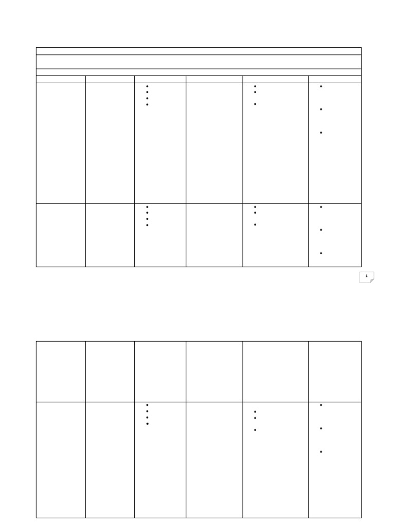 my-course-scripting-pdf-cognition-human-communication