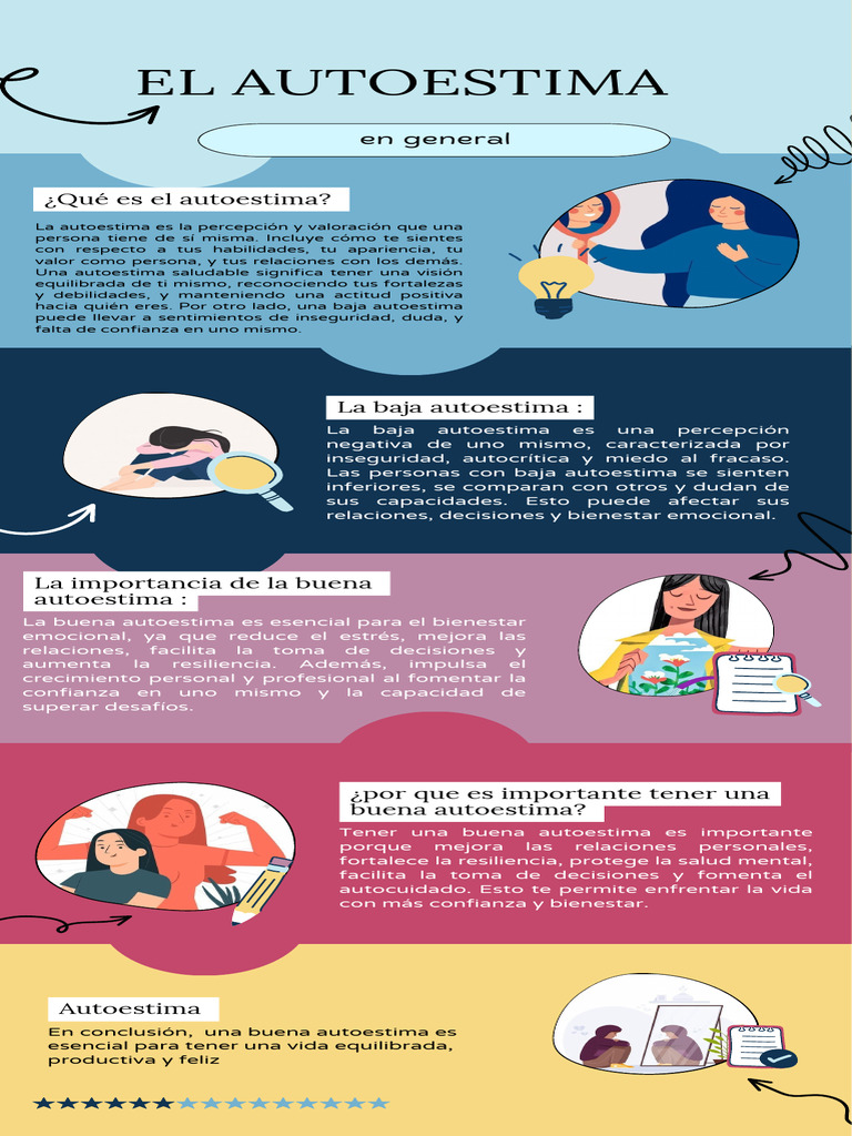 Importancia de la Autoestima Saludable | PDF