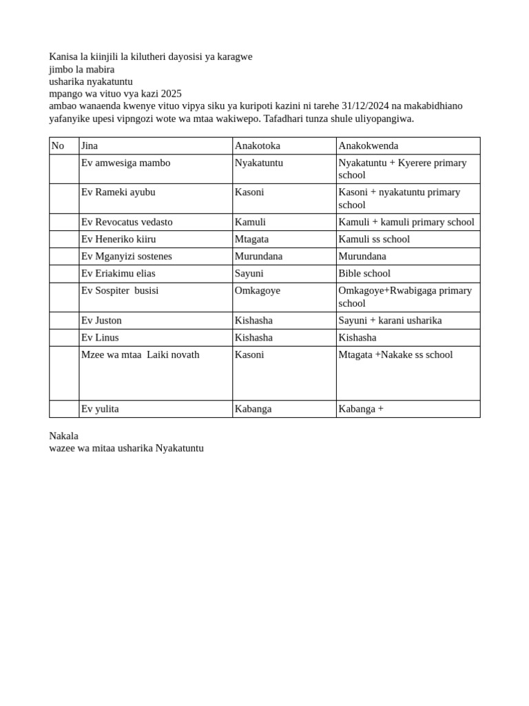 Vituo Vipya | PDF