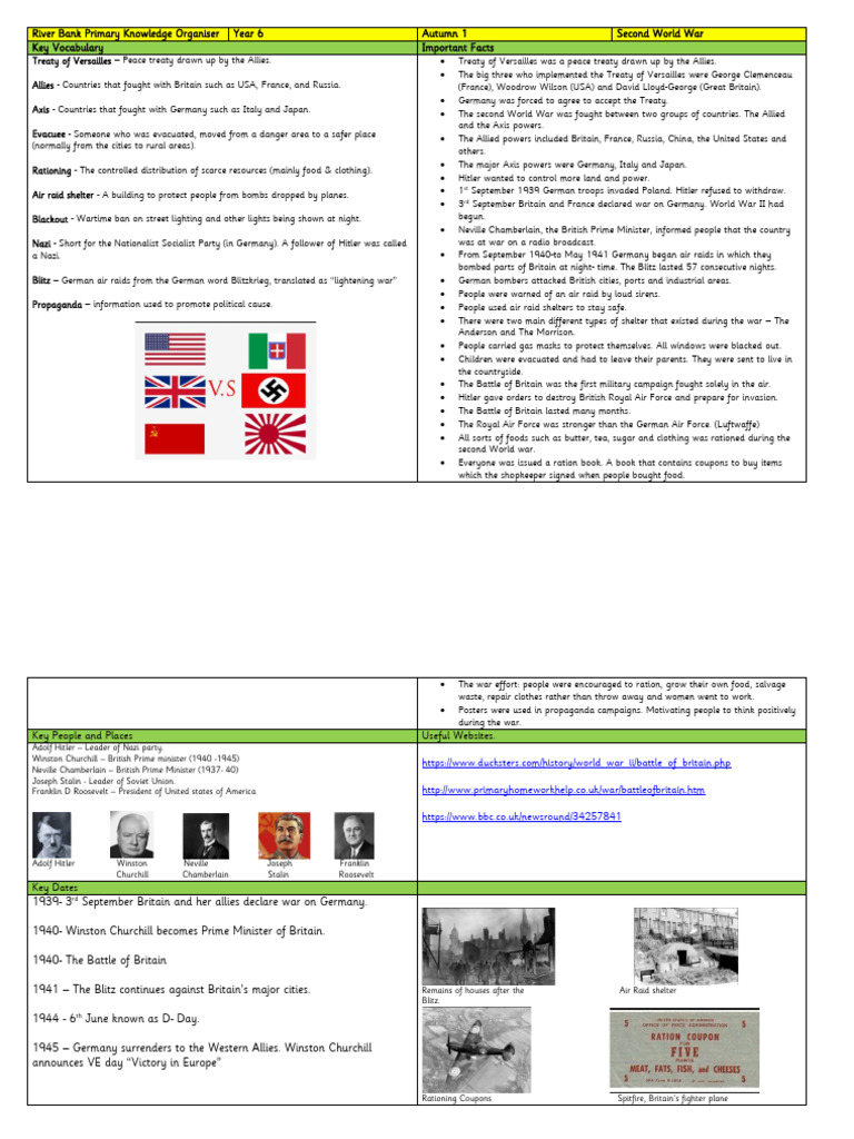WW2 Overview for Year 6 Students | PDF | Allies Of World War II | Nazi ...