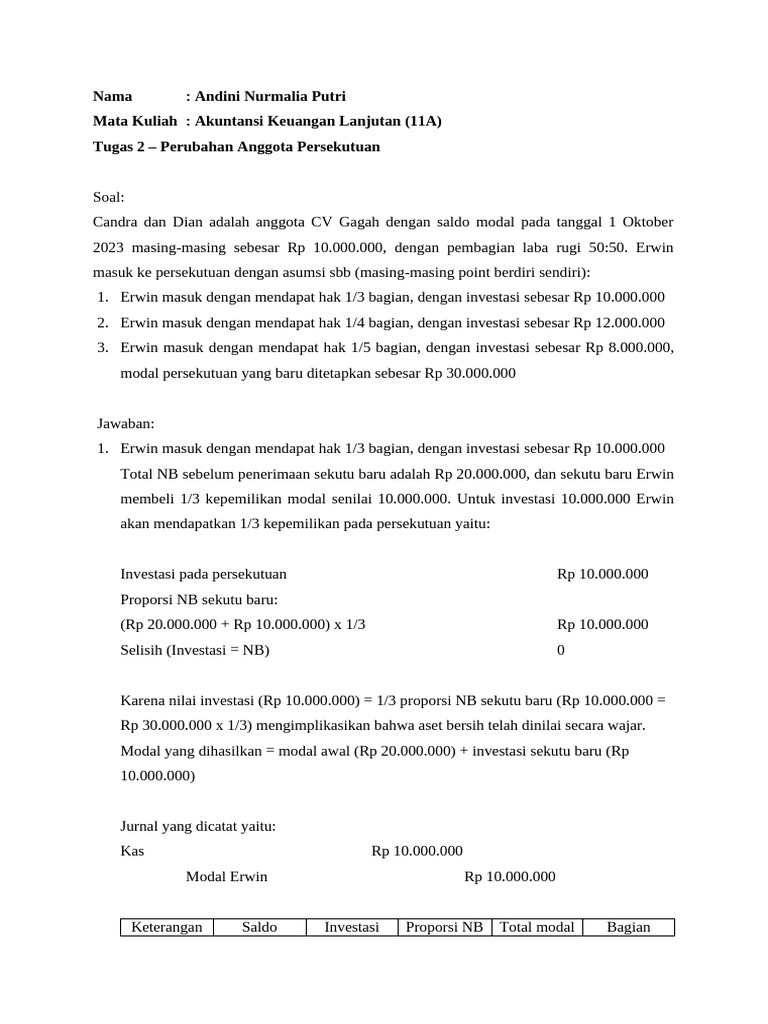Perhitungan Modal CV Gagah dan Erwin | PDF