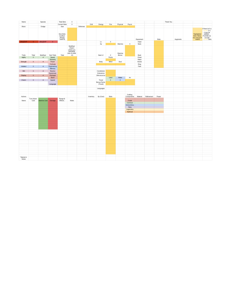 Utopia Auto Sheet (Makes Life Easier!) - Make A | PDF