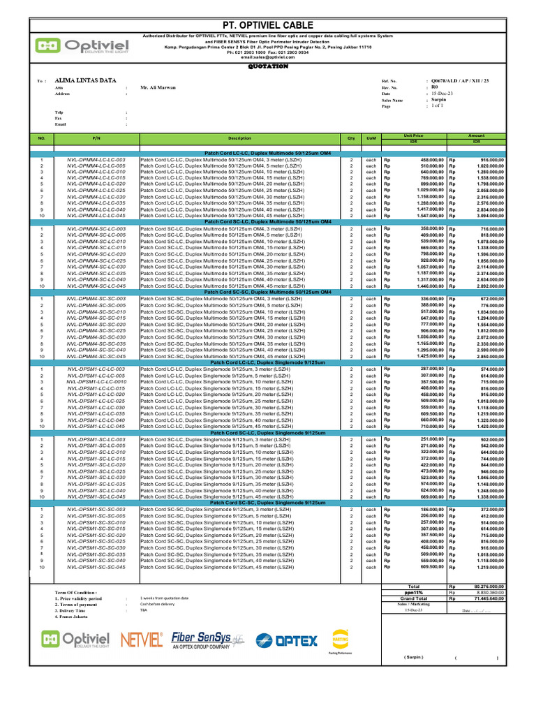 Optiviel Cable Quotation for ALD | PDF | Telephony Equipment | Glass ...