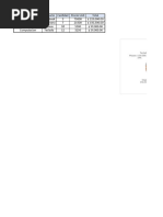 Lista de Precios Casa Abe S.A. | PDF