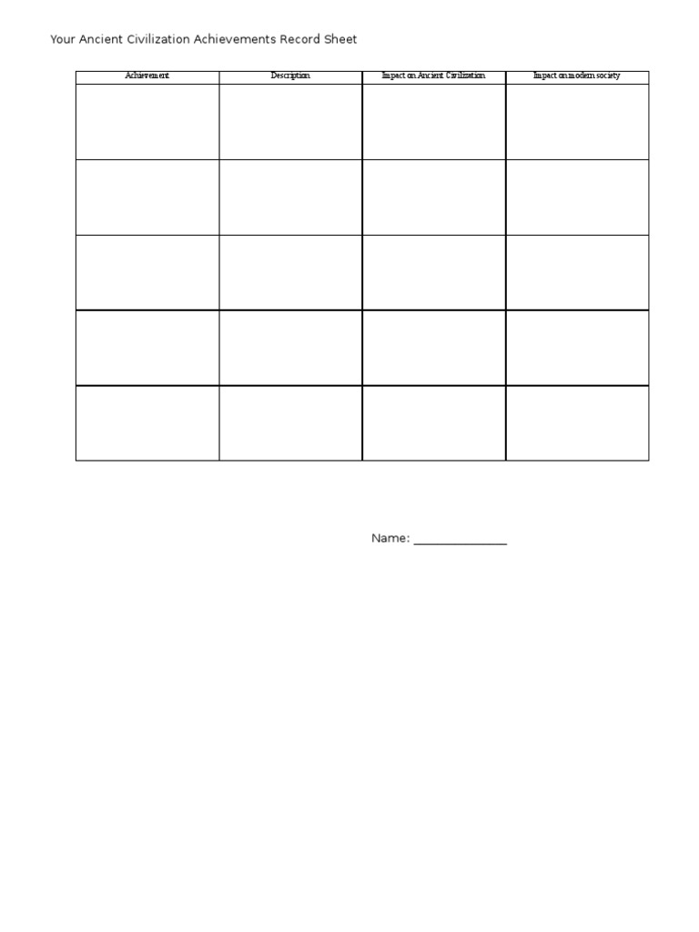 AC Acheivement Record Chart | PDF