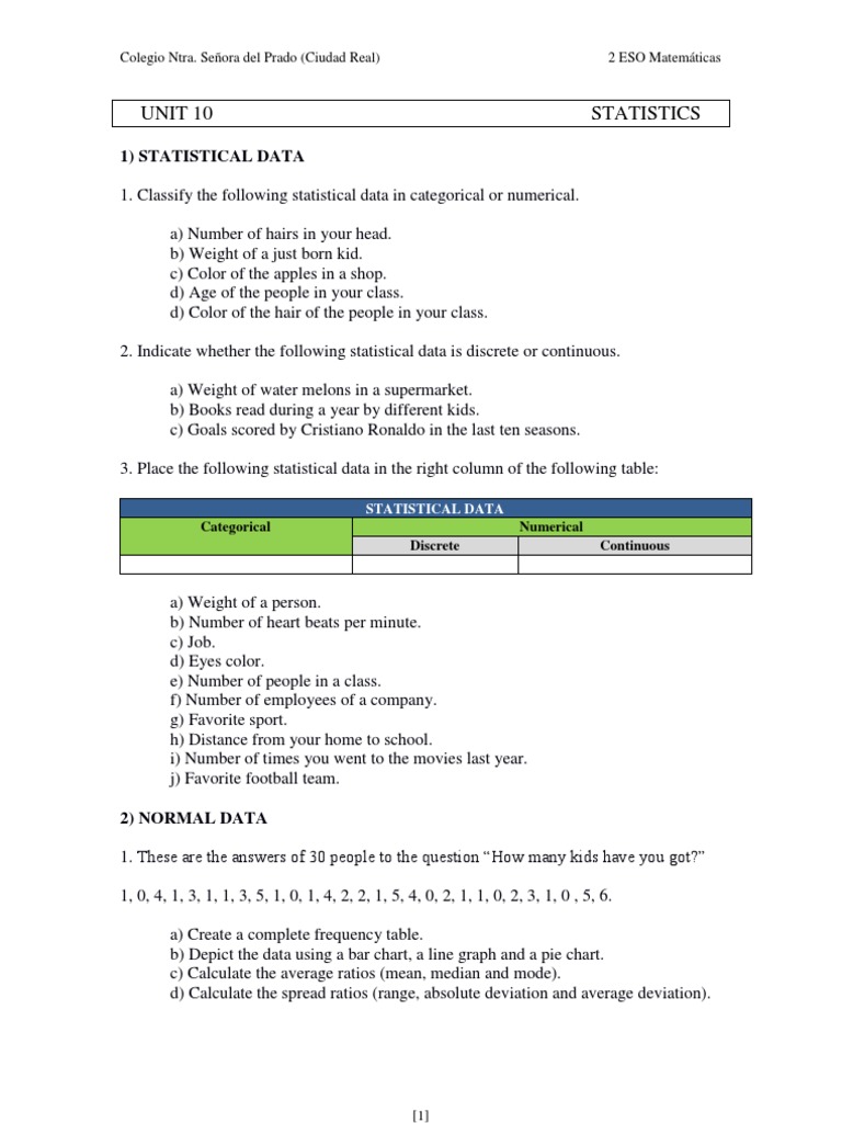 Unit 10 - Statistics word problems | Median | Mode (Statistics)