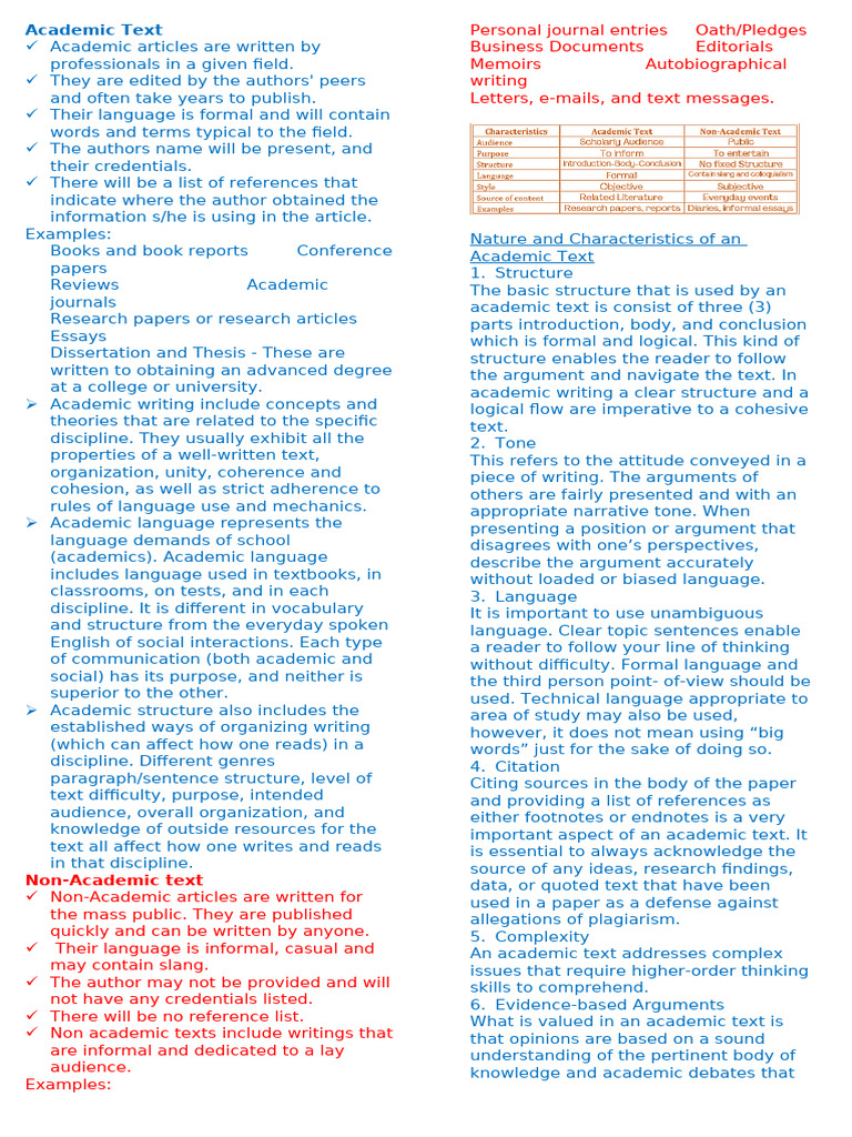 Academic and Non Academic Text | PDF | Thesis | Academic Publishing