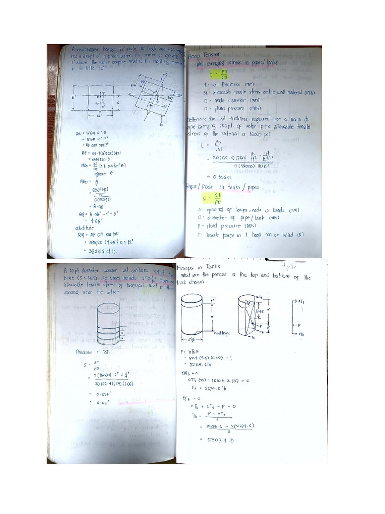 Hydraulics Notes | PDF