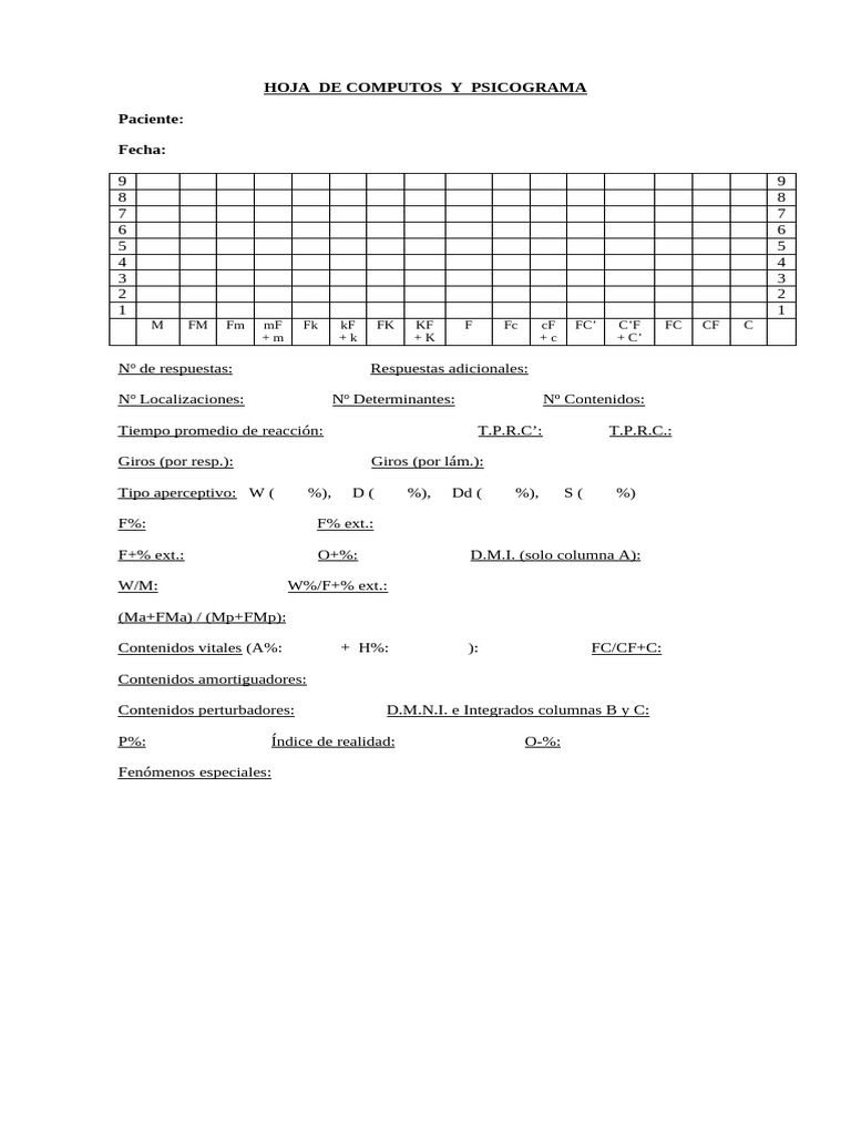 test-rorschach-hoja-de-computos-y-psicograma-pdf