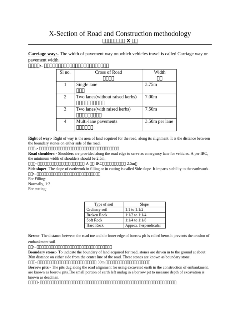 4. X-Section of Road and Construction methodology | PDF | Road | Road ...