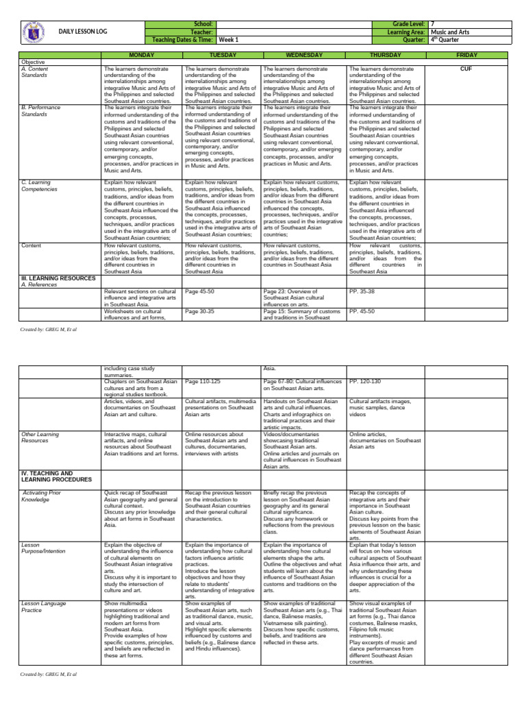 Music and Arts 7 Q4 Week 1 | PDF | Southeast Asia | Dances