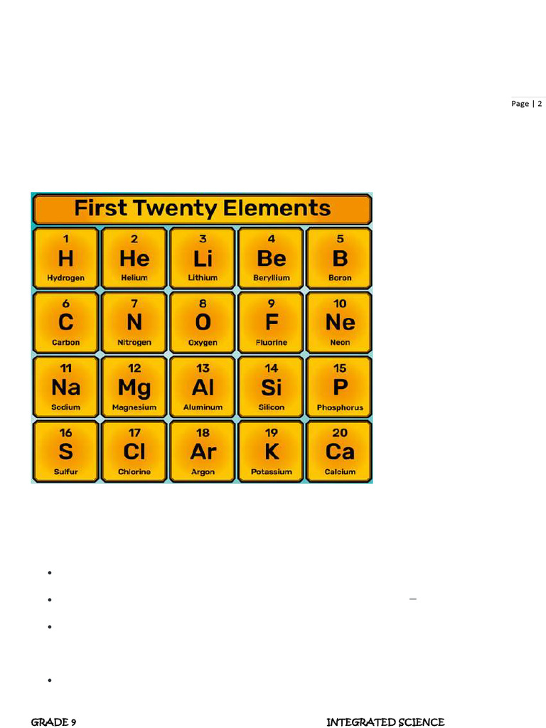 Understanding Atoms and Alloys in Science | PDF | Metals | Alloy