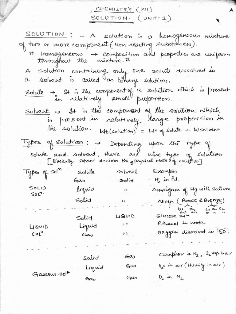 Solution | PDF