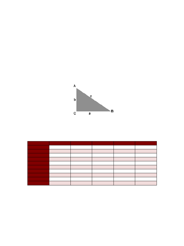 Actx | PDF