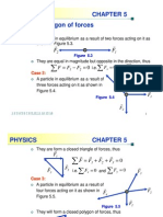 Physics (Chaper Static) - 2