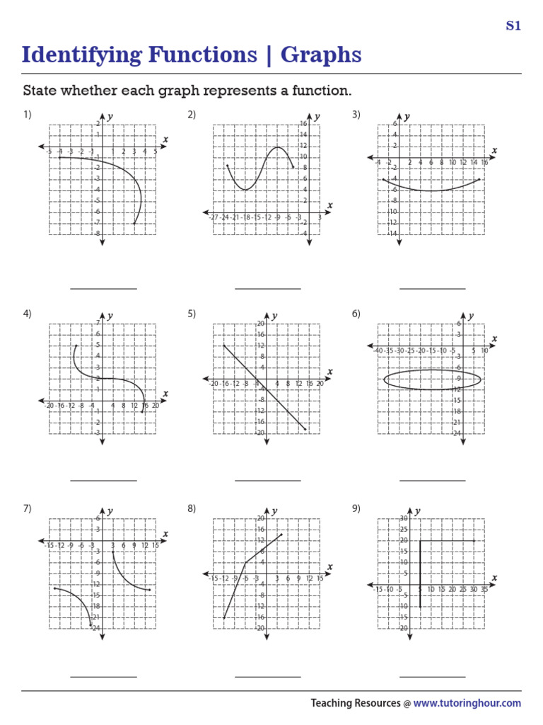Graph Function Identification Guide | PDF | Mathematical Relations ...