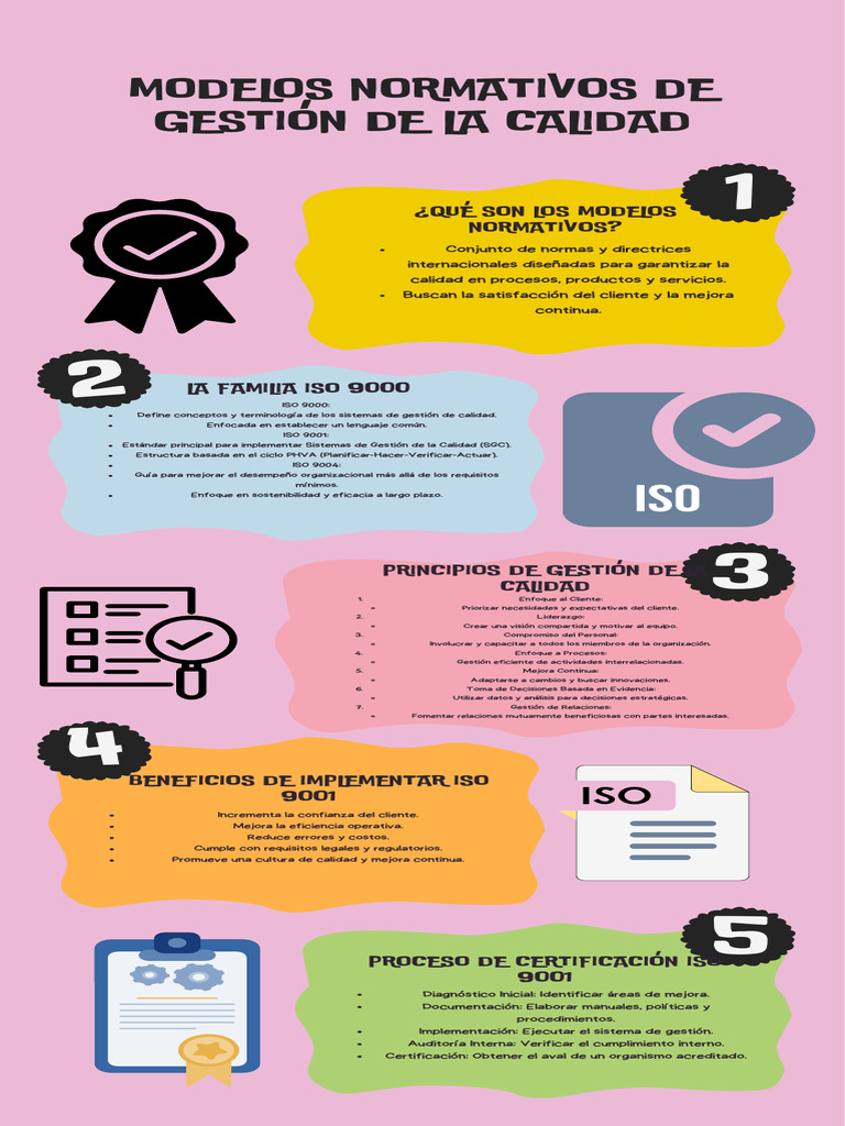 actividad-6-pdf-calidad-comercial-sistema-de-manejo-de-calidad
