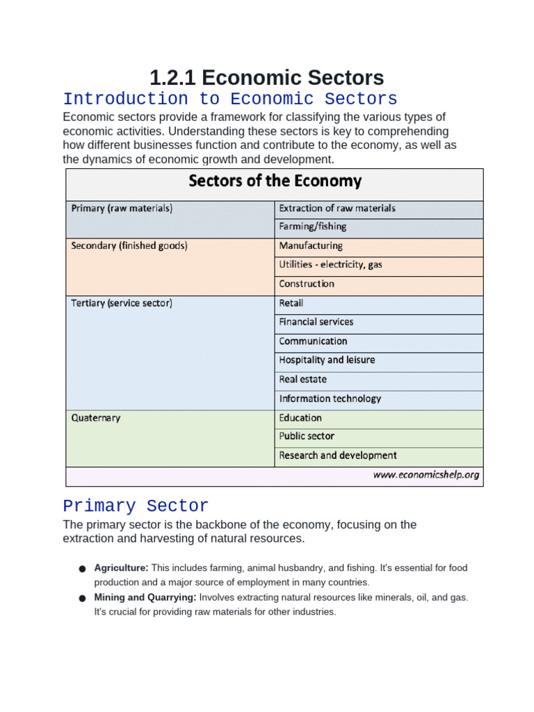 1.2.1 - Economic Sectors | PDF | Innovation | Economic Growth