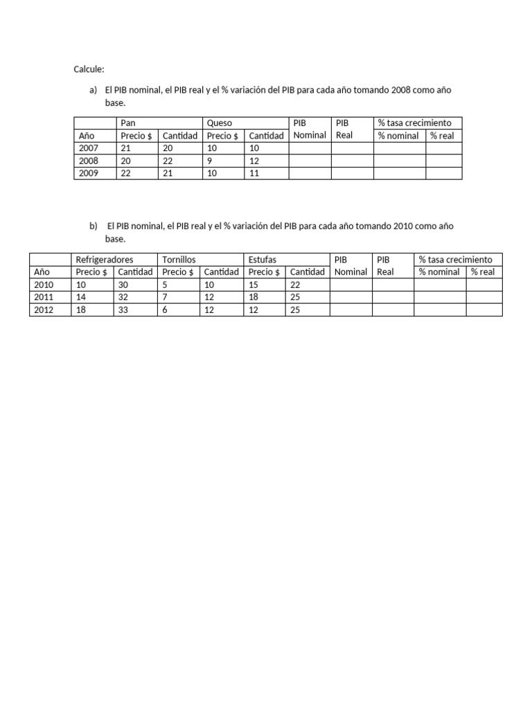 Cálculo del PIB Nominal y Real Anual | PDF