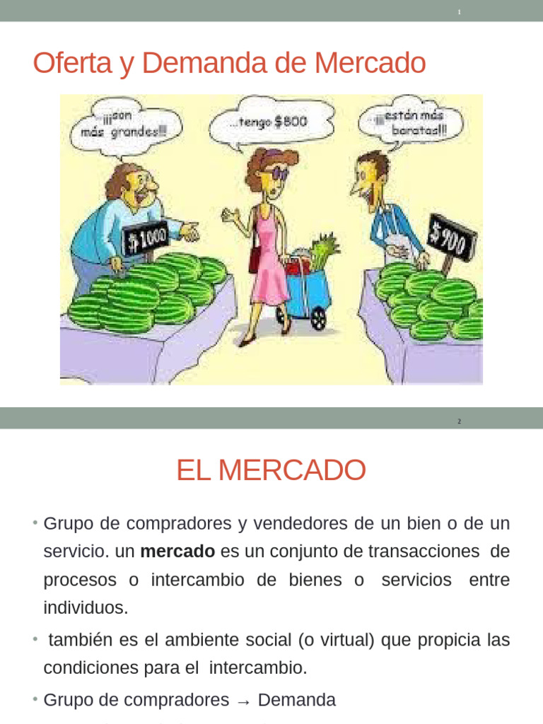 Oferta y Demanda en el Mercado | PDF | Oferta (economía) | Oferta y demanda