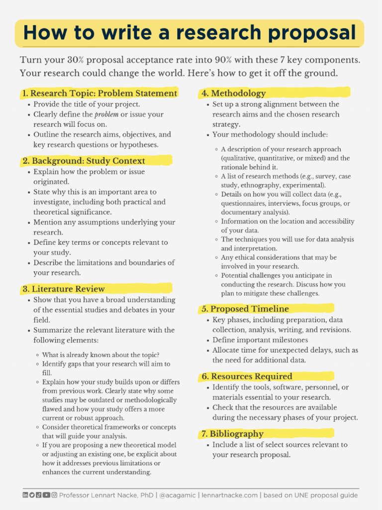Lennart Nacke How To Write A Research Proposal | PDF