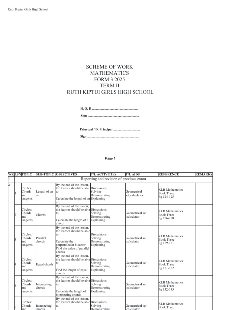 Mathematics Scheme of Work Form 3 | PDF | Matrix (Mathematics ...