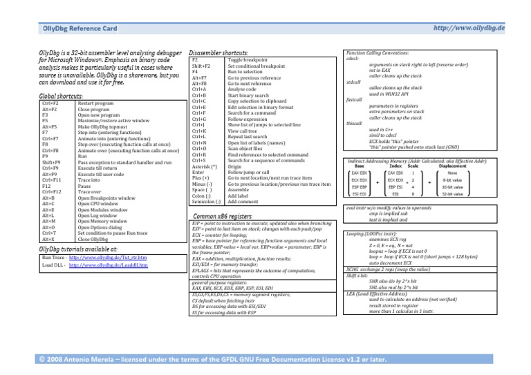 Ollydbg Reference Card | PDF | Computer Engineering | Areas Of Computer ...