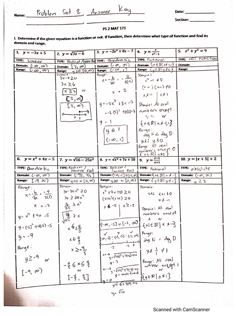 Problem Set 2 Answer Key | PDF