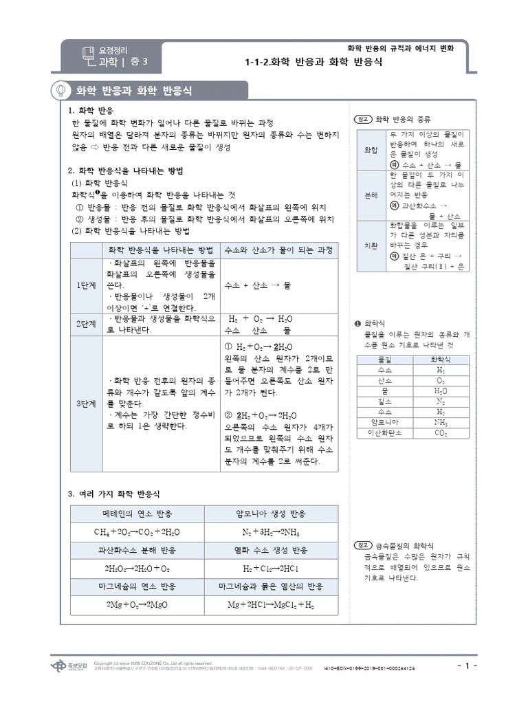 (요점정리) 1-1-2.화학 반응과 화학 반응식 - 중3 과학 | PDF