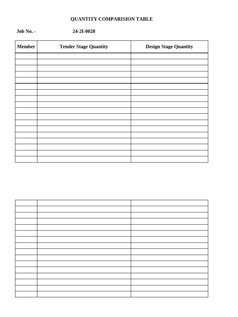 Quantity Comparision Table | PDF