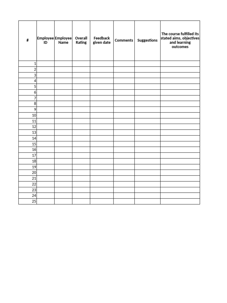 HCA Feedback | PDF