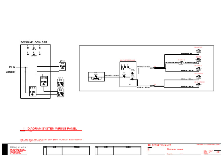 Teleperformance - Diagram System Wiring Panel | PDF