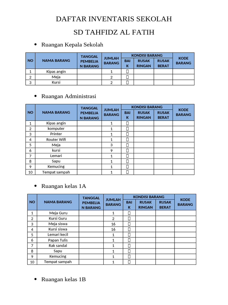 Inventaris Barang SD Tahfidz Al Fatih | PDF