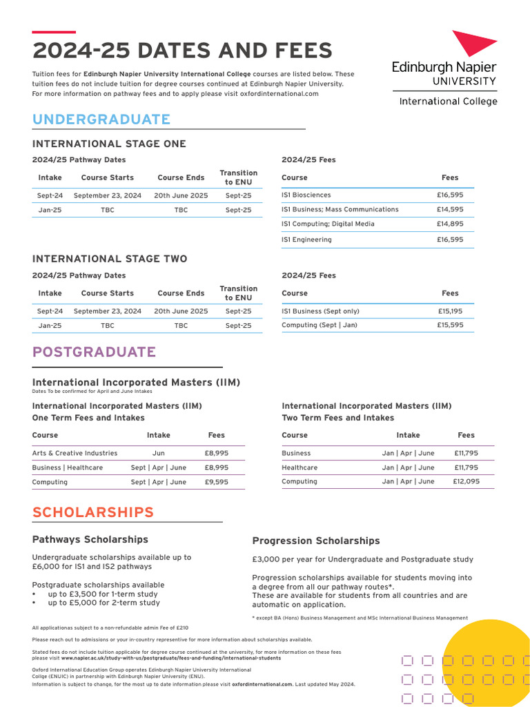 Edinburgh Napier University | PDF | Titles | Vocational Education